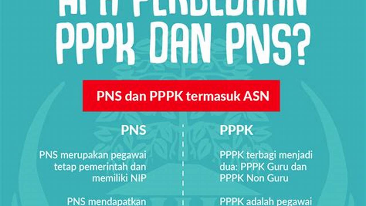 Temukan 8 Manfaat PPG Bagi Guru Non-PNS yang Jarang Diketahui