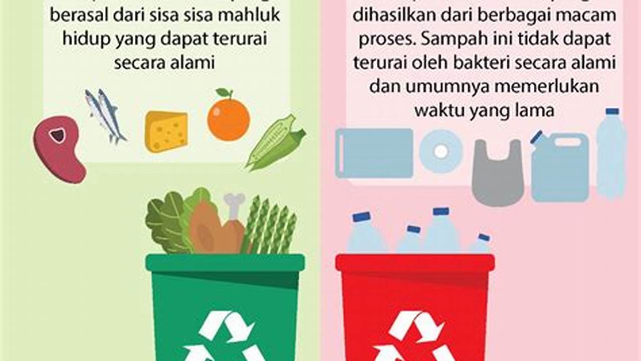 Temukan Manfaat Sampah Non Organik yang Jarang Diketahui