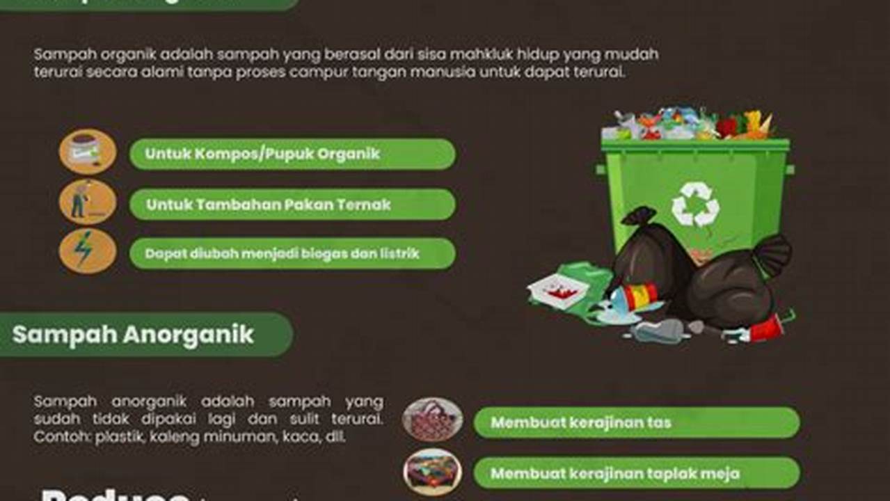 Temukan Manfaat Sampah Organik yang Jarang Diketahui yang Perlu Anda Ketahui
