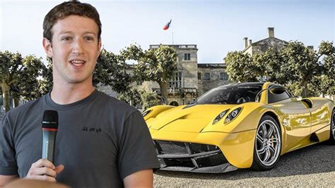 Mark Zuckerberg's Car Collection: A Glimpse into Luxury, Innovation, and Sustainability