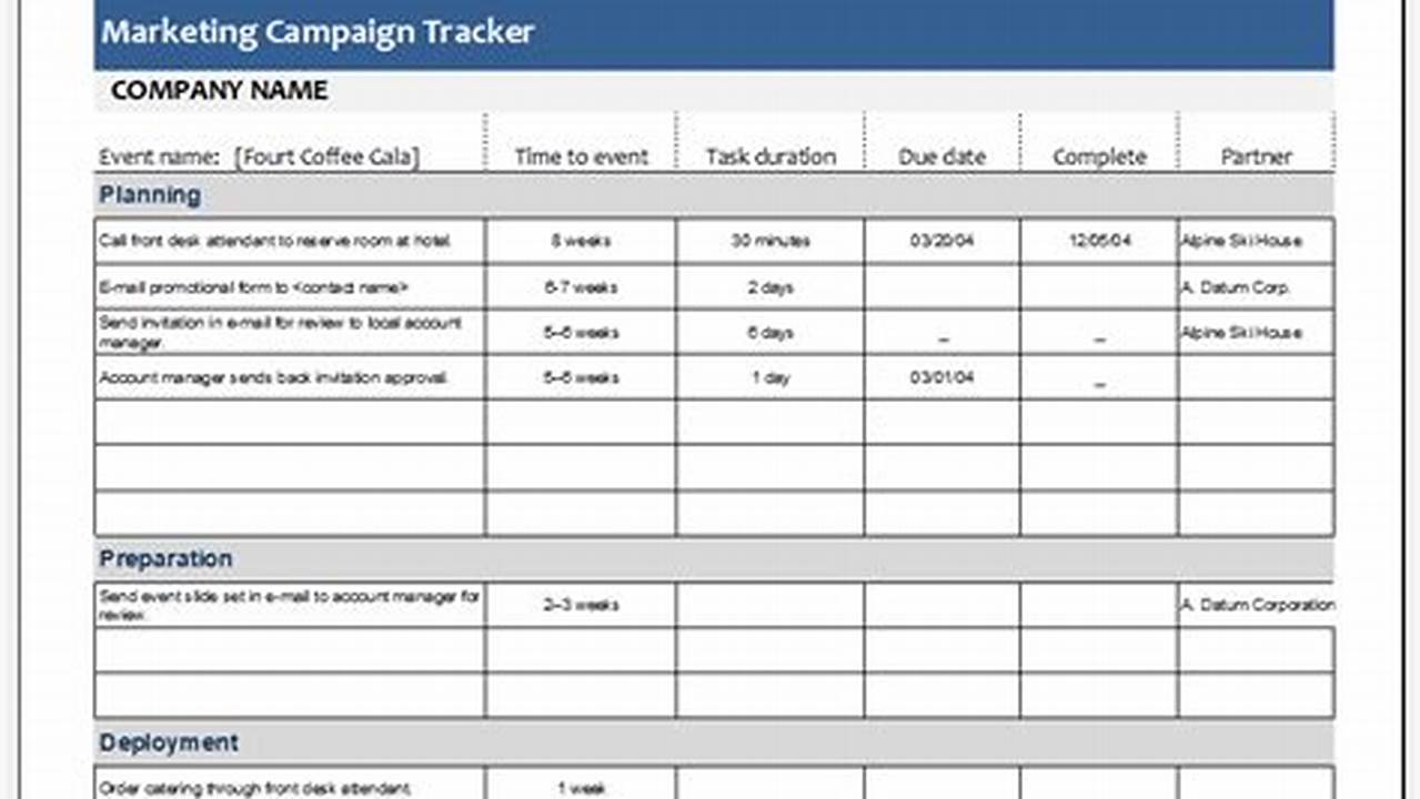 The Ultimate Guide to Marketing Campaign Tracker Templates