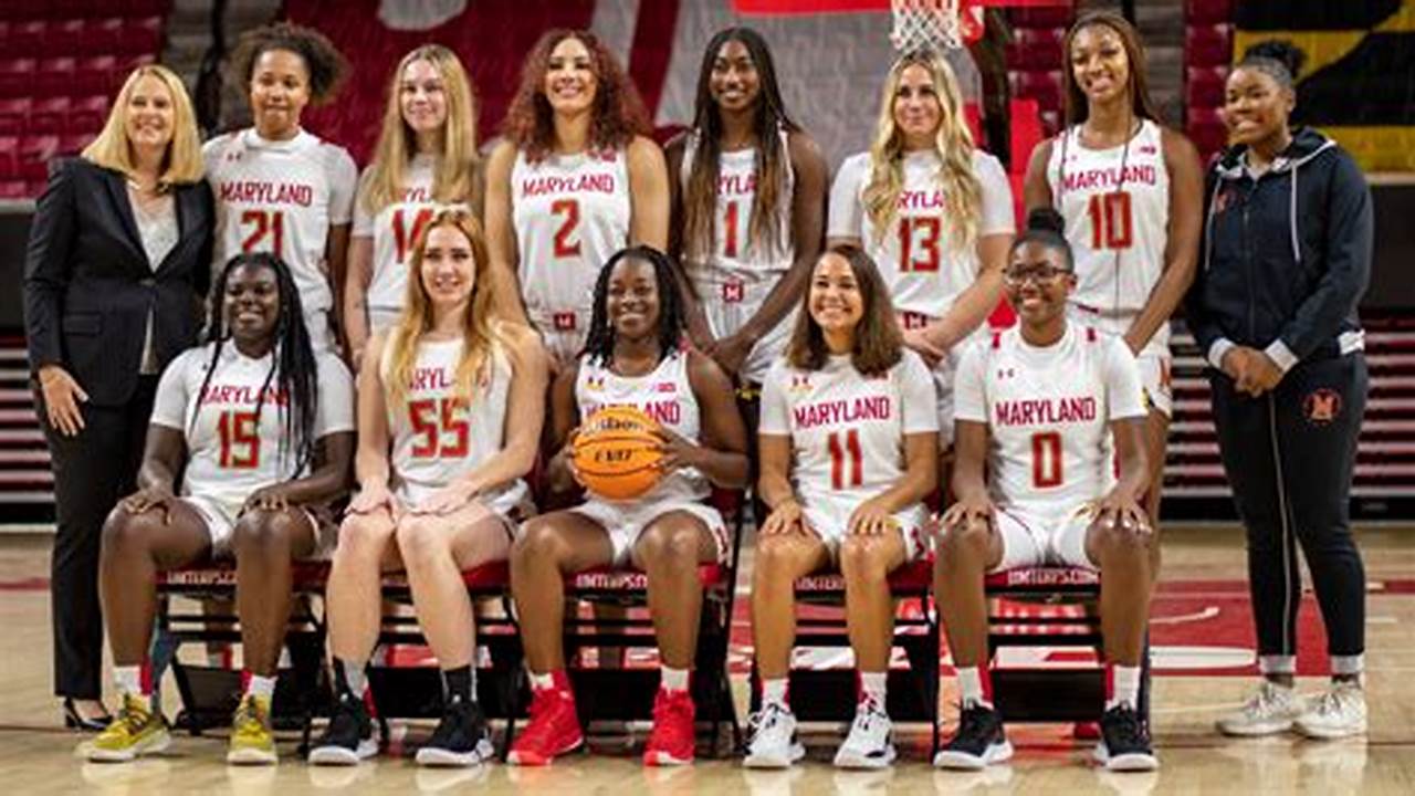 Unveil the Secrets of Maryland Women's Basketball: A Journey of Triumph and Excellence