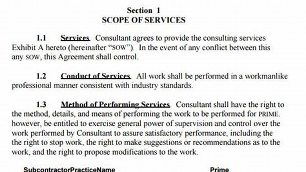 Master Service Agreement Template for Consulting Services