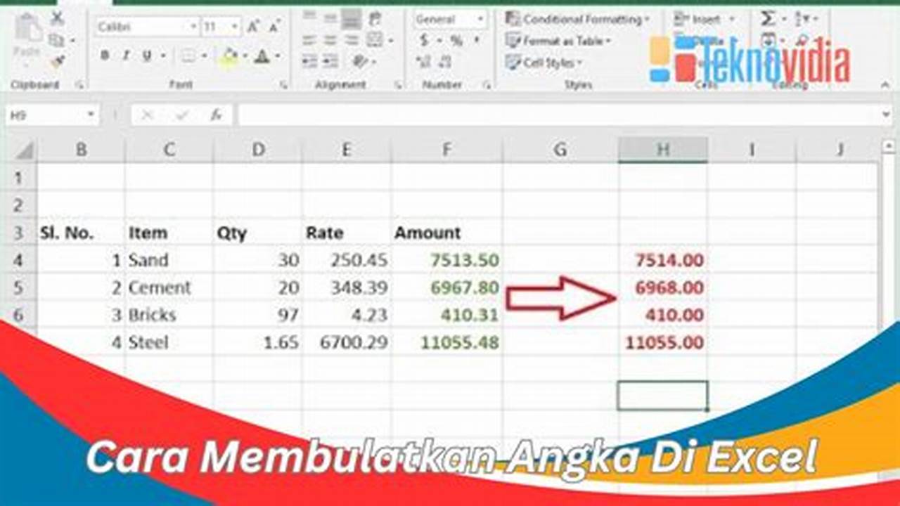 Panduan Lengkap: Membulatkan Angka di Excel untuk Pengguna Profesional