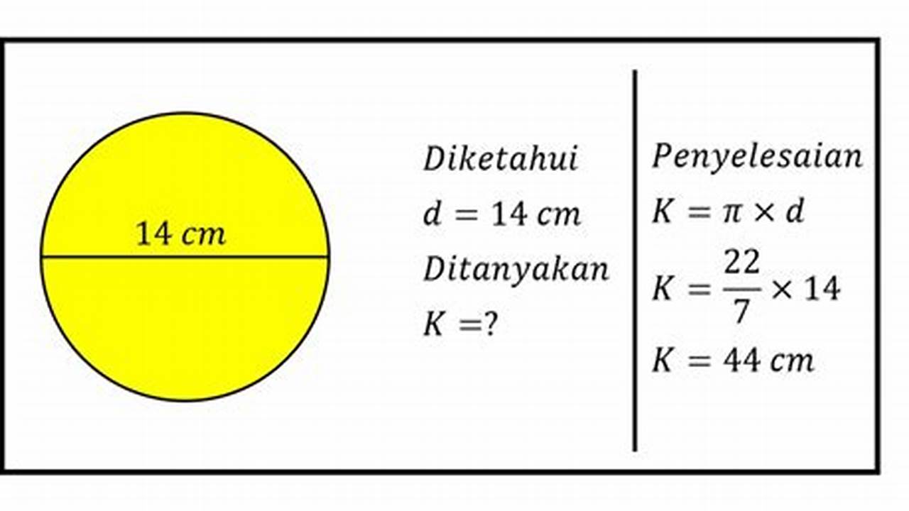 Menghitung Keliling Lingkaran: Panduan Lengkap dan Akurat