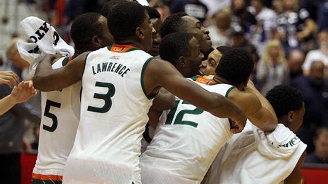Uncover the Excitement: Miami Hurricanes Men's Basketball Unraveled