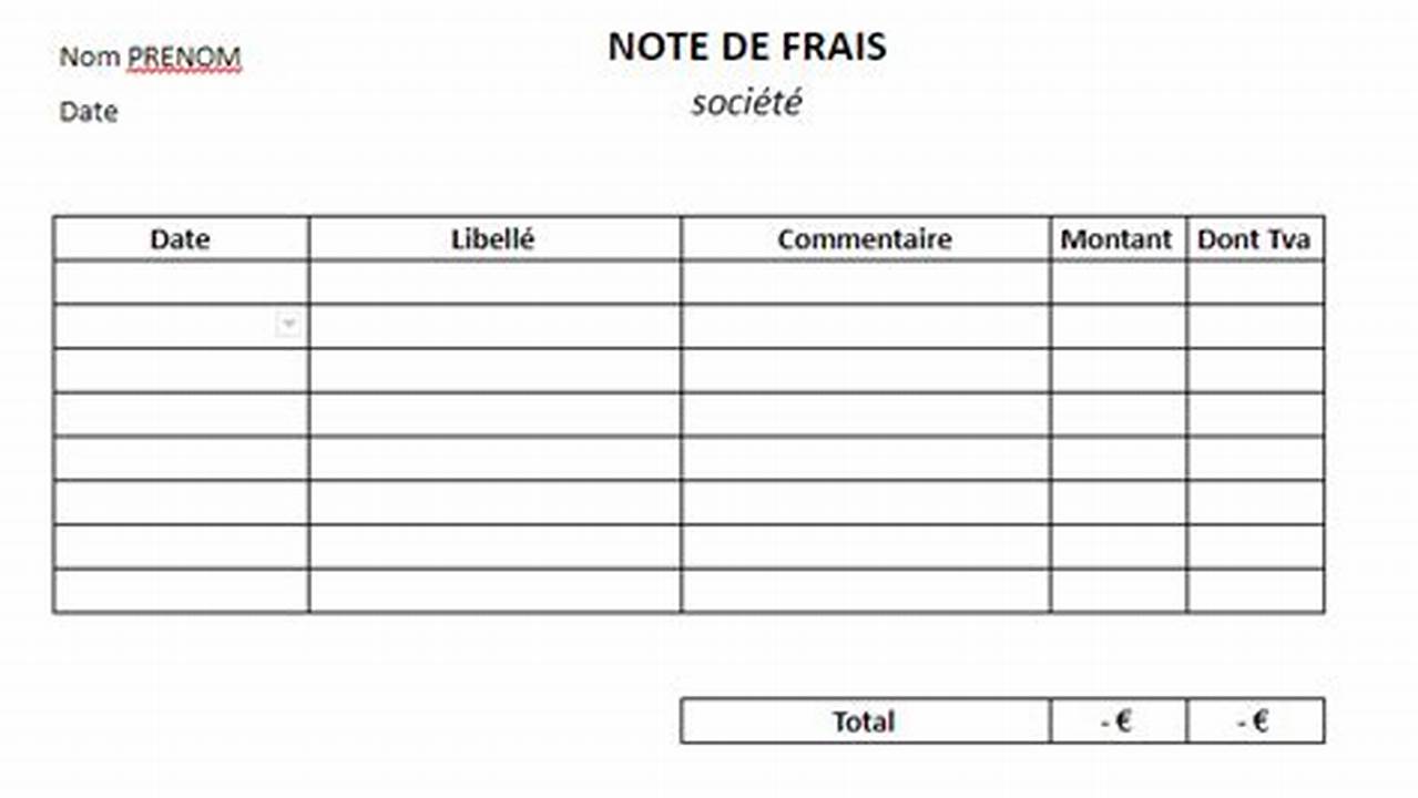 Guide pratique pour créer un modèle de note de frais efficace en France