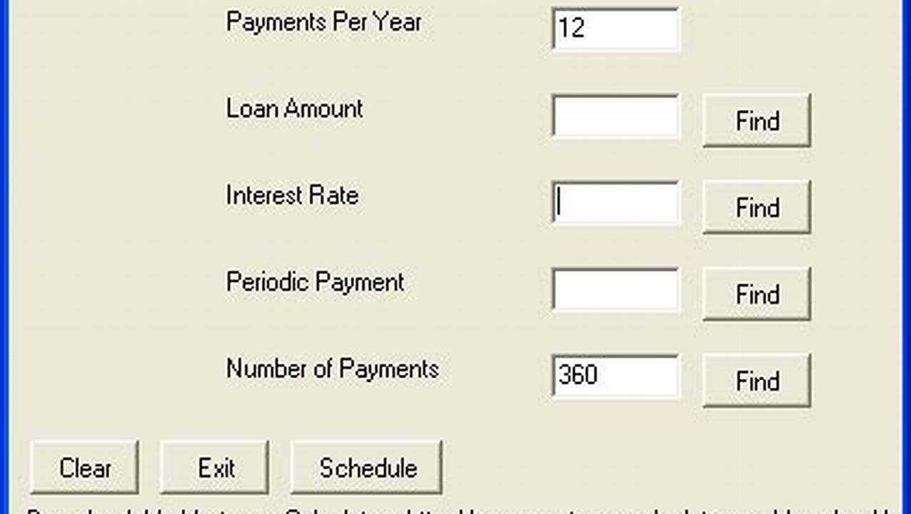 Mortgage Interest Rate Calculator: A Comprehensive Guide to Understanding and Using