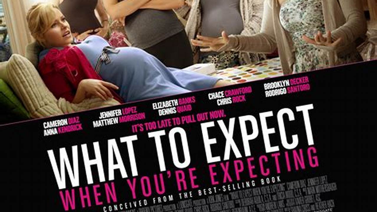 Movies Like What To Expect When You're Expecting