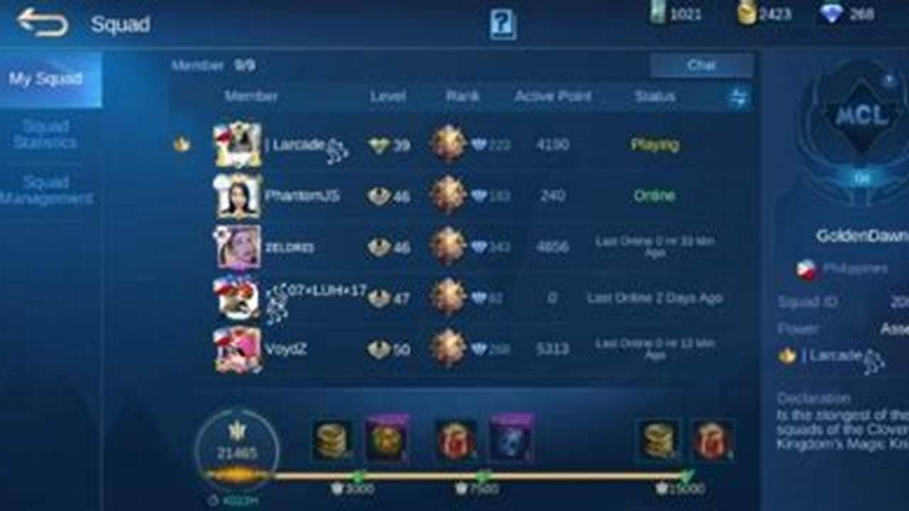 Daftar Nama ML Aesthetic Singkat: Referensi untuk Pemain Mobile Legends