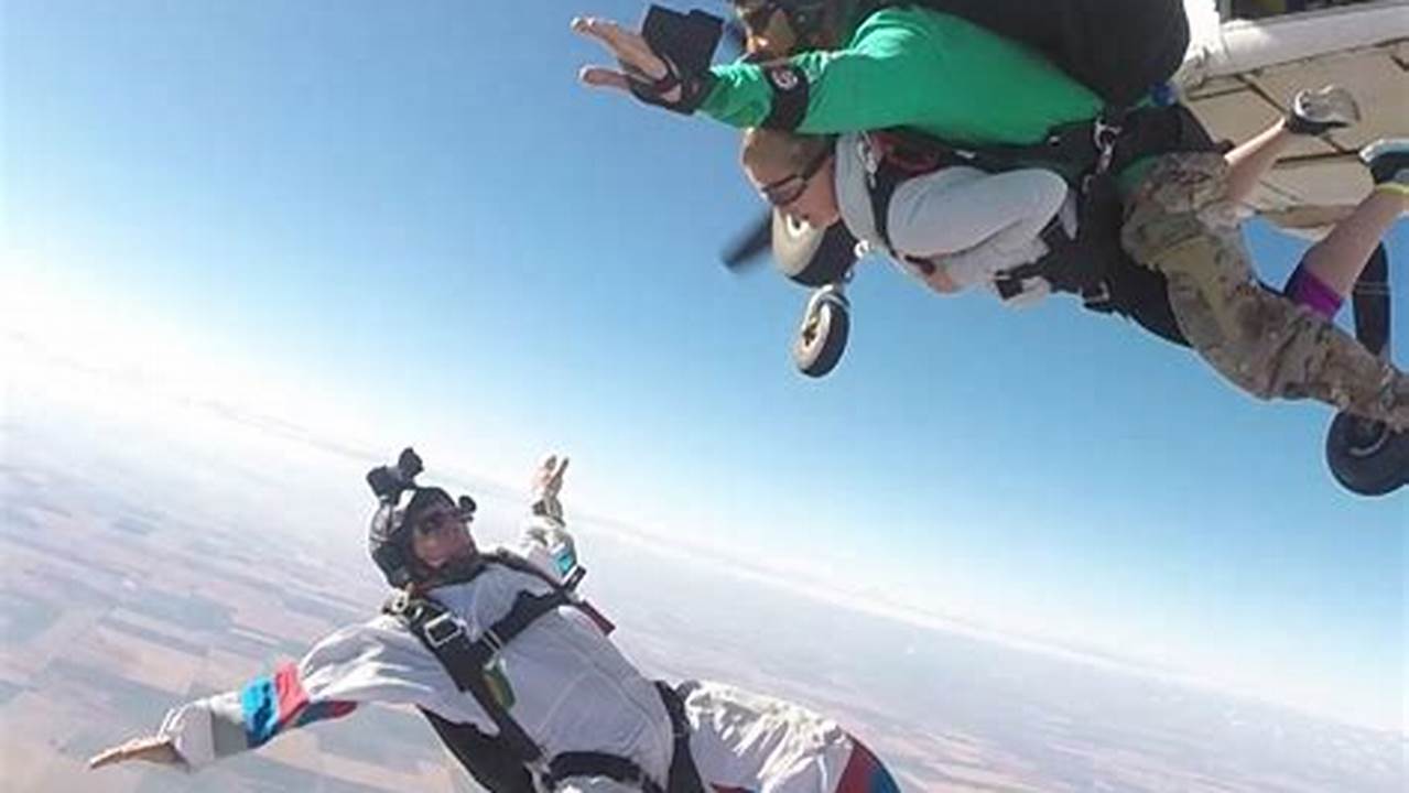 Nashville Skydiving: Your Guide to an Unforgettable Adventure