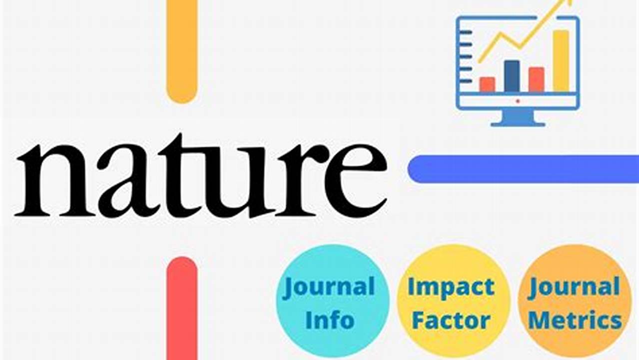 Maximize Impact: Nature Biotechnology Impact Factor 2023 in Biotech