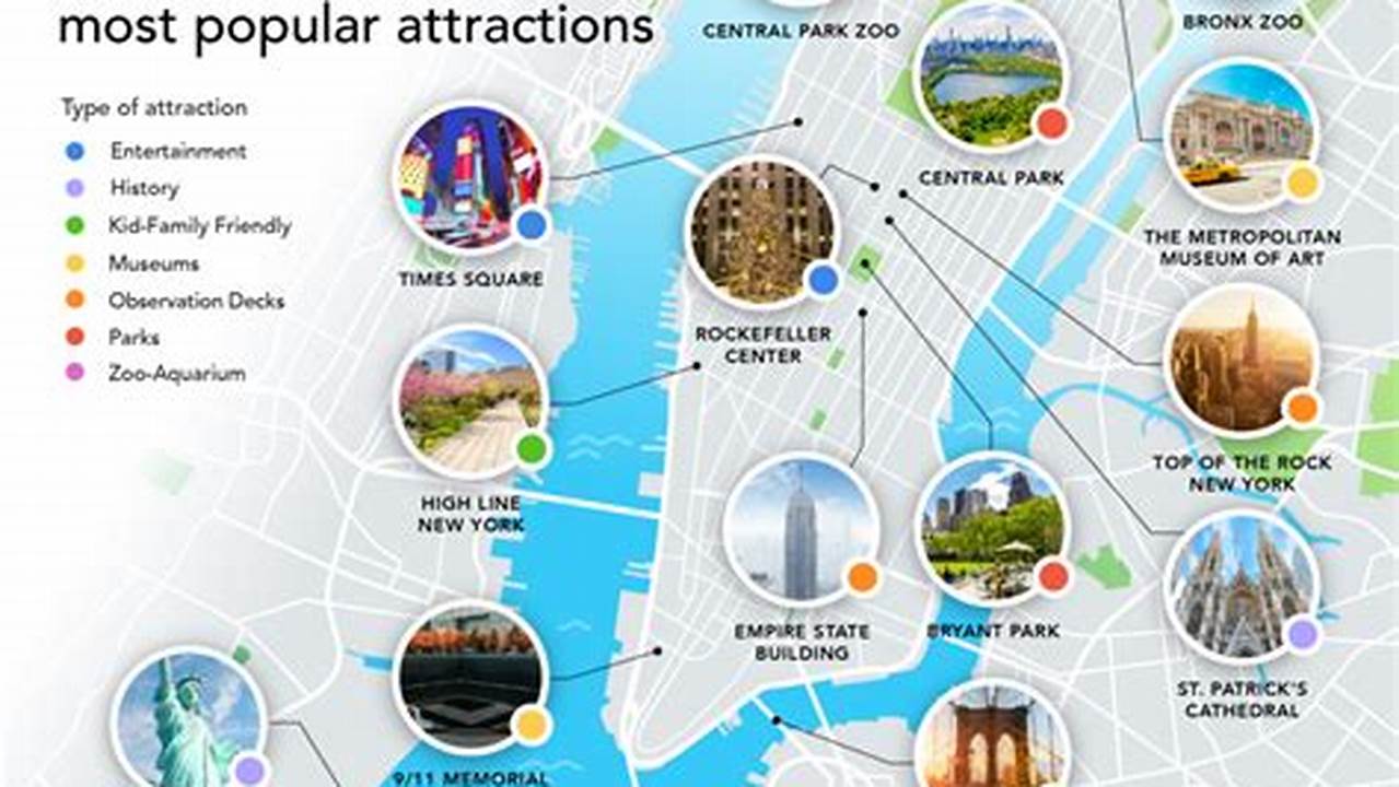 Discover 10+ Must-See New York Attractions in 2023