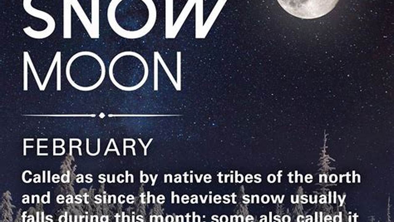 New Moon February 2024 Meaning
