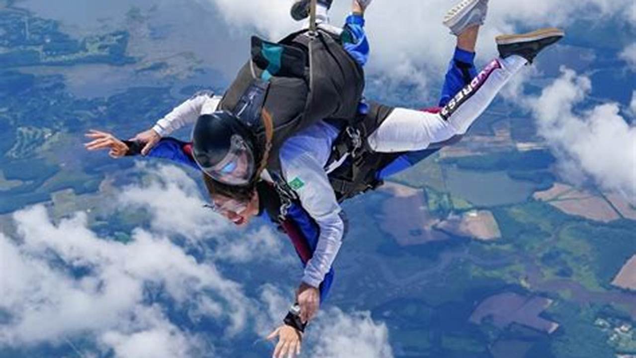New York Skydiving: Soar Above the City That Never Sleeps