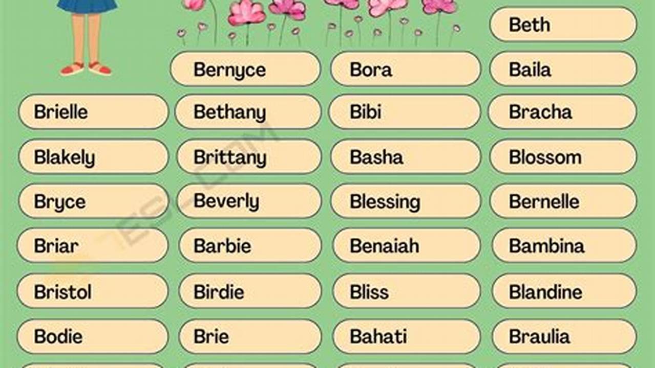 B-e Inspired: Unique and Meaningful Nicknames for Your Little One