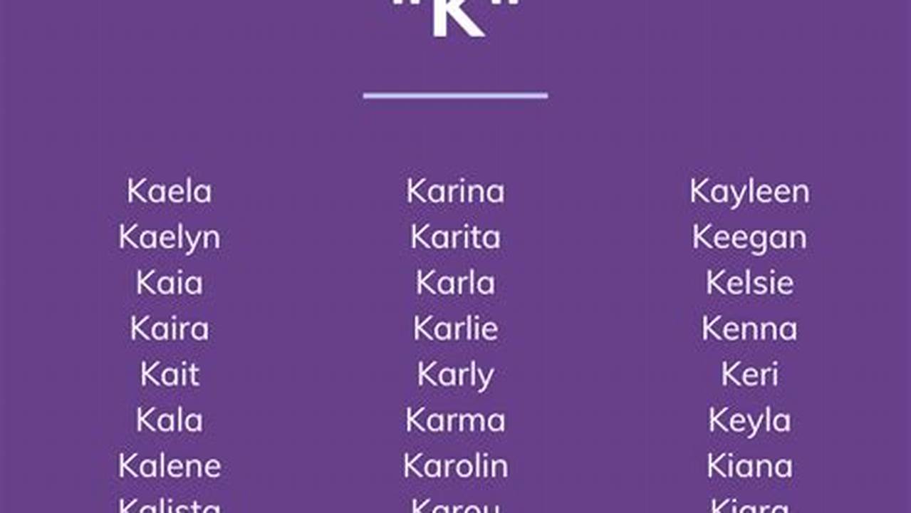 Tips for Choosing Unique and Meaningful Nicknames Starting with "K" for Your Little One