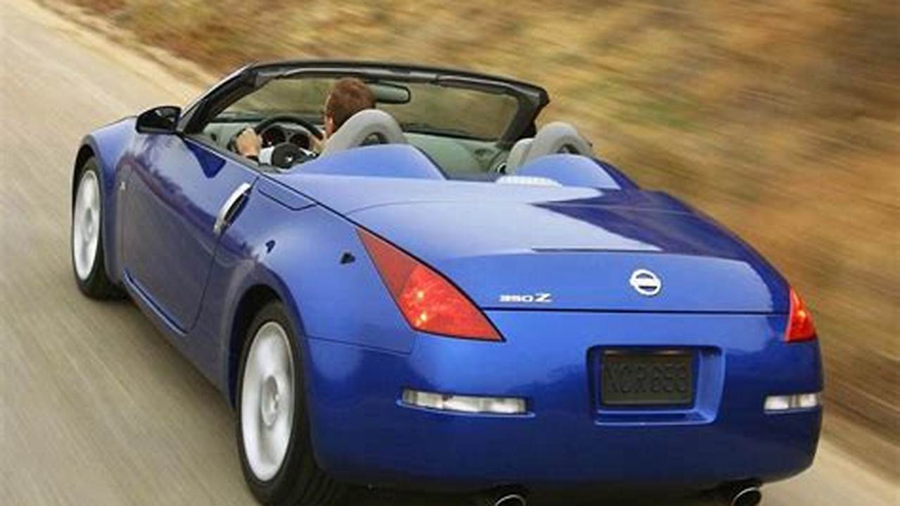Unveiling the Nissan 350Z: A Second Hand Gem Under the Hood