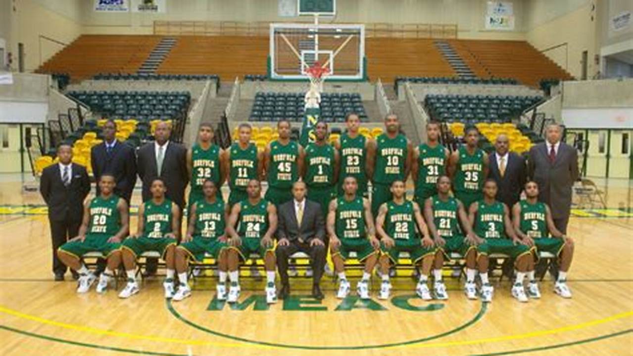 Uncover the Secrets and Brilliance of Norfolk State Basketball
