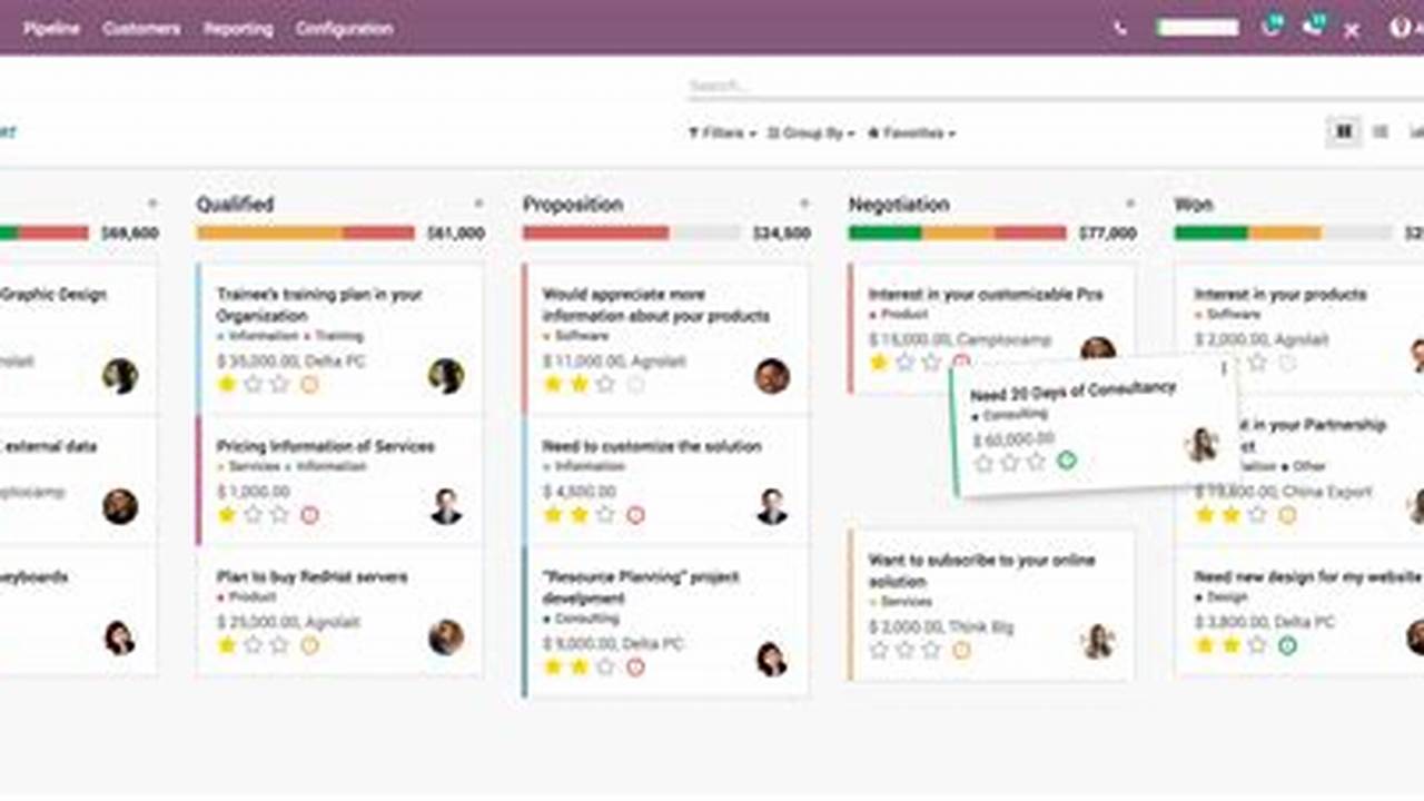 Get an Introduction into Odoo CRM System Using Available Demo