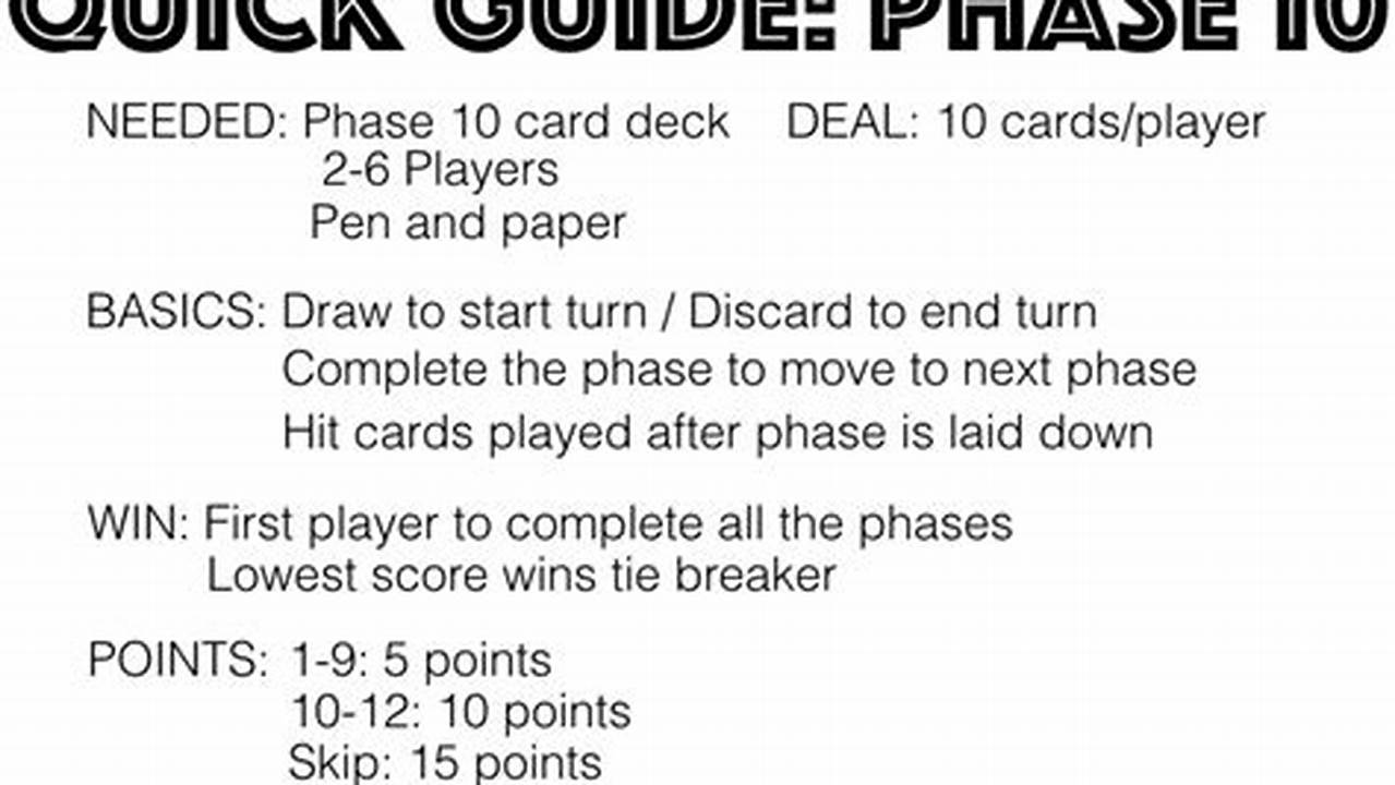Unraveling the Secrets: A Comprehensive Guide to the Official Rules of Phase 10