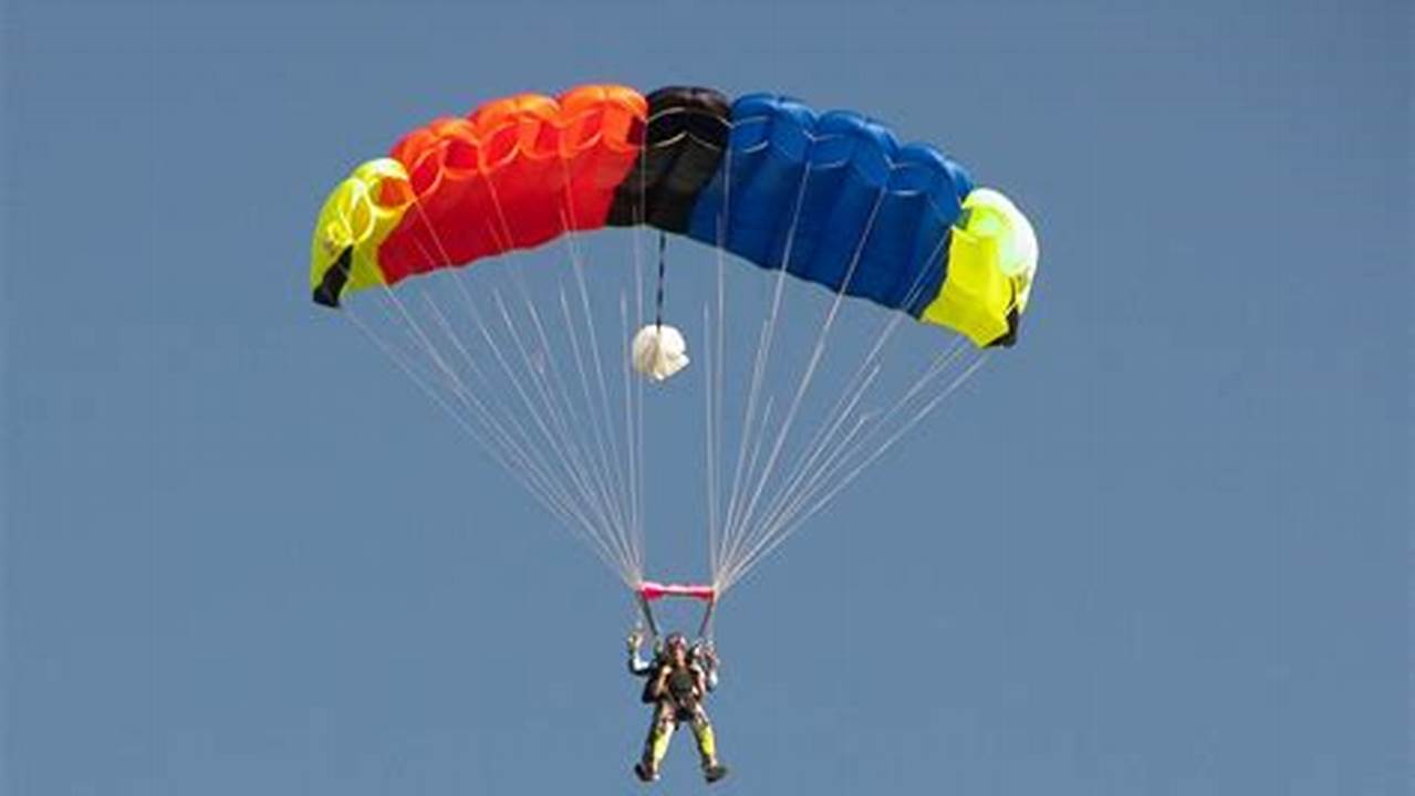 Parachute Skydiver's Guide to Thrilling and Safe Jumps