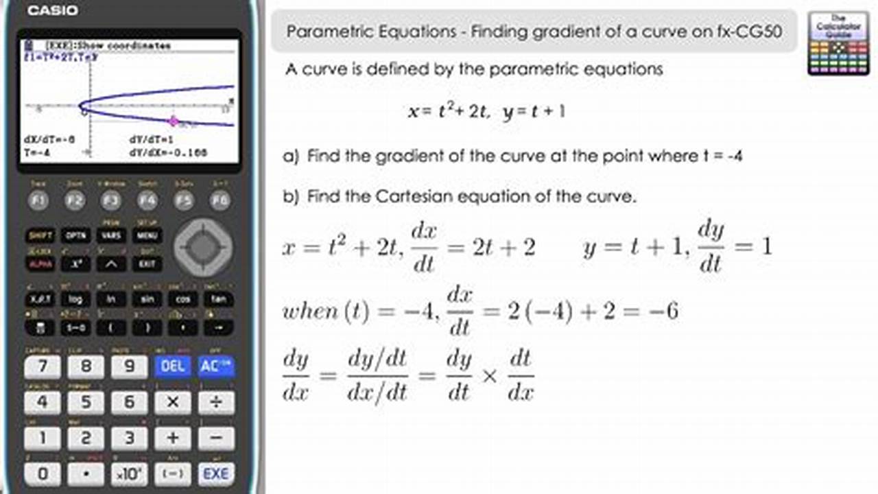 Parametric to Cartesian Equation Calculator - A Comprehensive Guide to Converting Equations