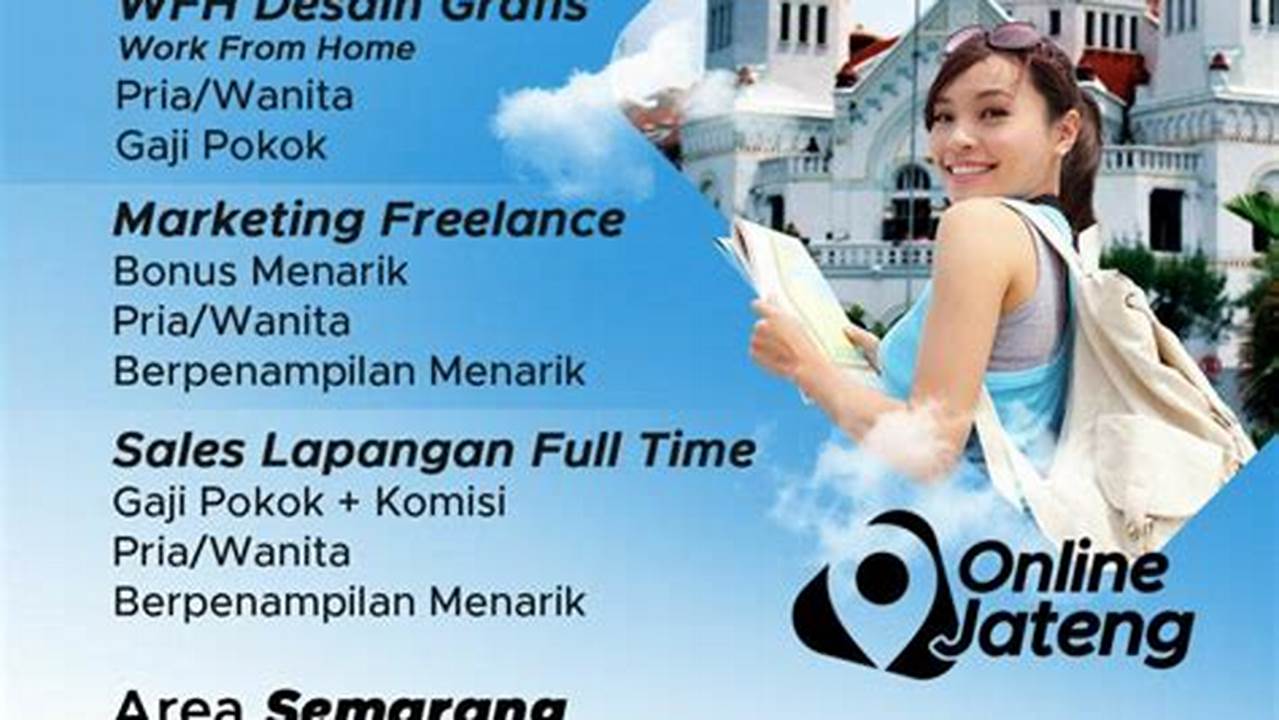 Temukan Peluang Kerja Freelance Semarang yang Menguntungkan