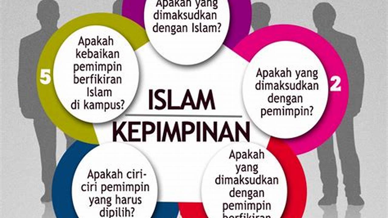 Rahasia Menjadi Pemimpin Hebat Menurut Islam: Panduan Lengkap