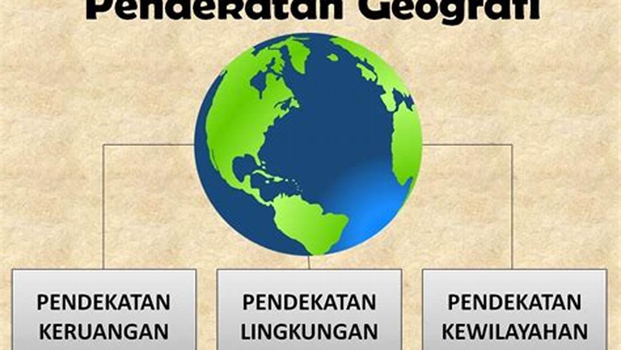 Referensi Lengkap: Pendekatan Geografi dan Contohnya dalam Kehidupan
