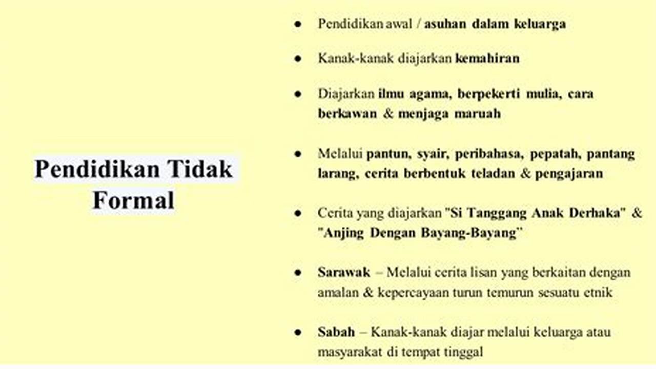 Pendidikan Sejarah: Kunci Membuka Masa Lalu, Menatap Masa Depan