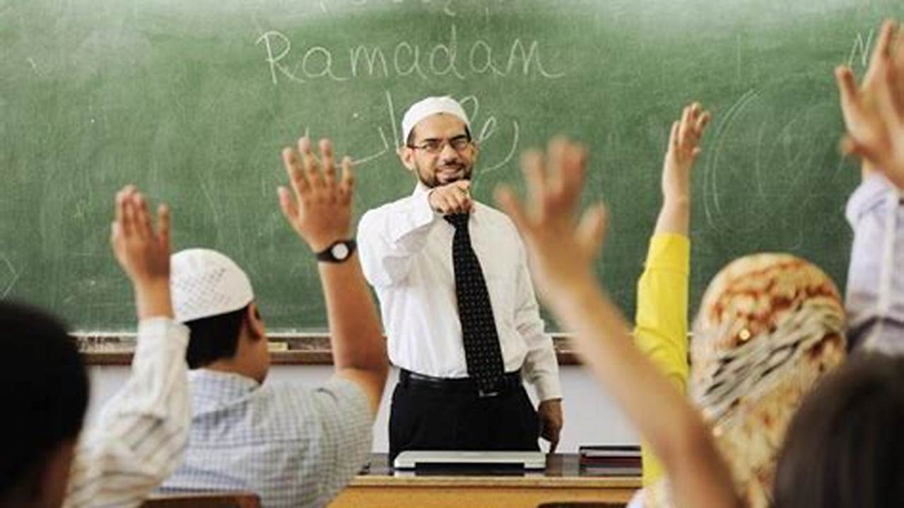 Panduan Pendidikan Menurut Islam: Pilar Membentuk Generasi Unggul
