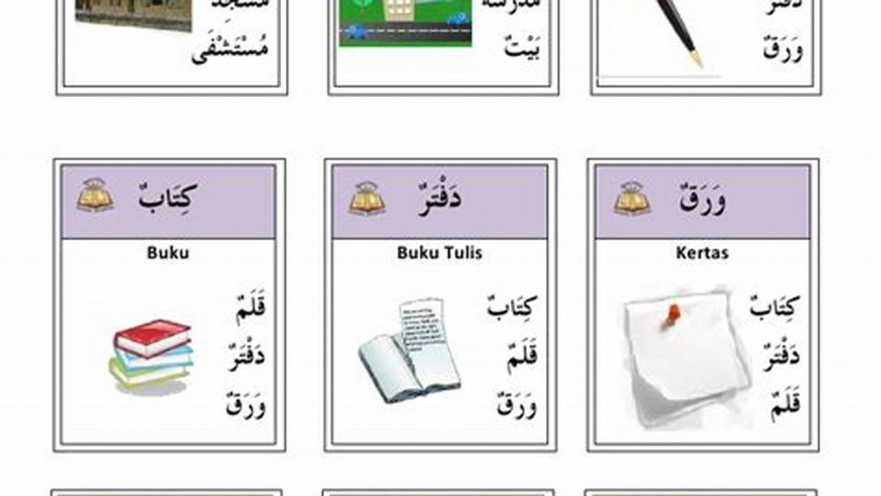 Perangkat Pembelajaran Bahasa Arab Kelas 2 yang Menyenangkan dan Efektif