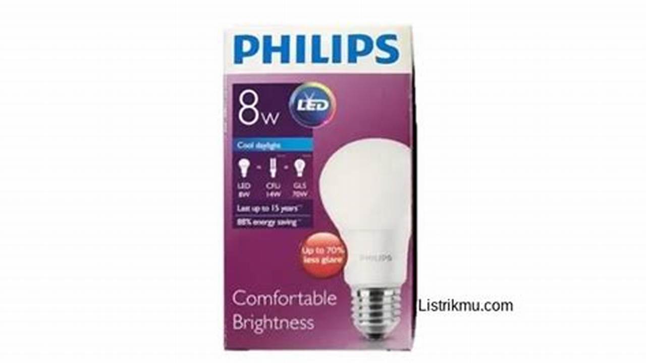 Perbedaan Philips LED Bulb dan Essential: Panduan Lengkap untuk Lampu Hemat Energi