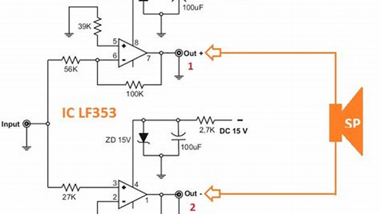 Panduan Memilih Power Amplifier: BTL vs OCL