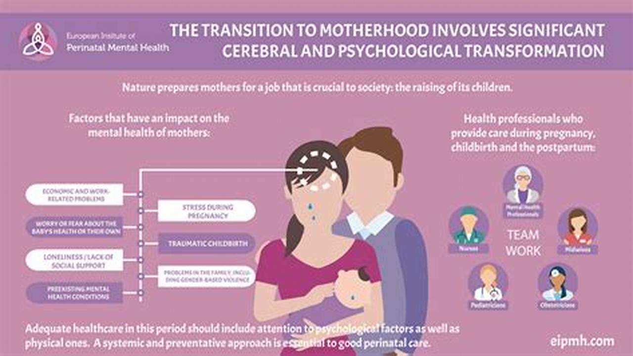 &#x1F469; Discover Rewarding Careers in Perinatal Mental Health: A Path to Making a Difference &#x1F495;