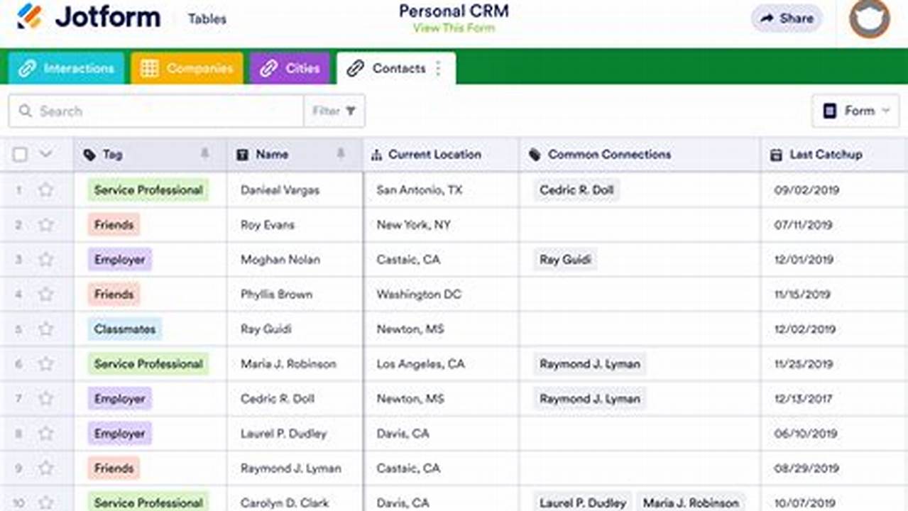 Personal CRM: Manage Your Relationships Like a Pro