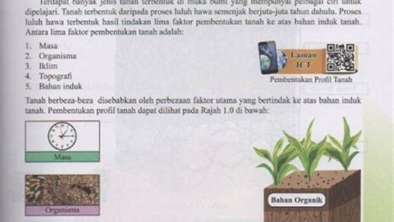 Pertanian Form 4: Panduan Menuju Sukses Bertani