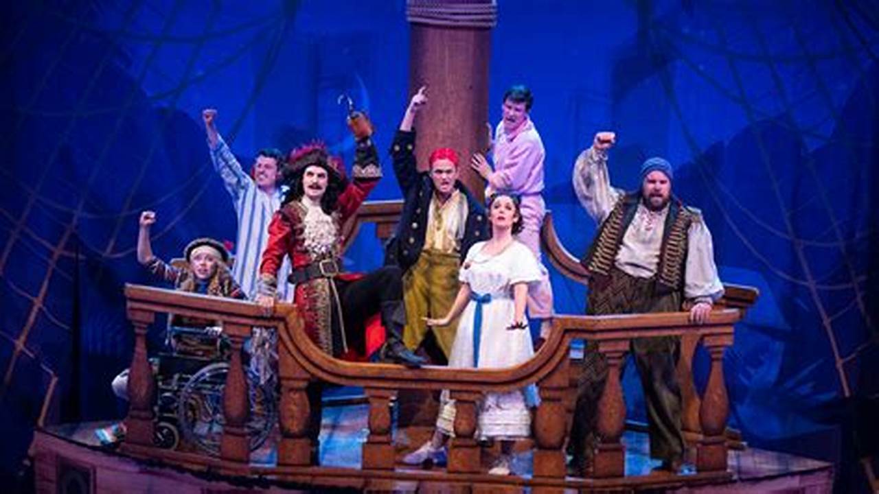 Unveiling the Secrets of "Peter Pan Goes Wrong": A Comprehensive Review for Theater Enthusiasts