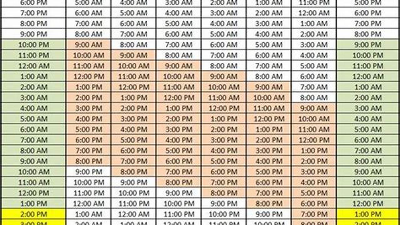 Unraveling the Intriguing World of Philippine Timekeeping: AM or PM, Mastered!