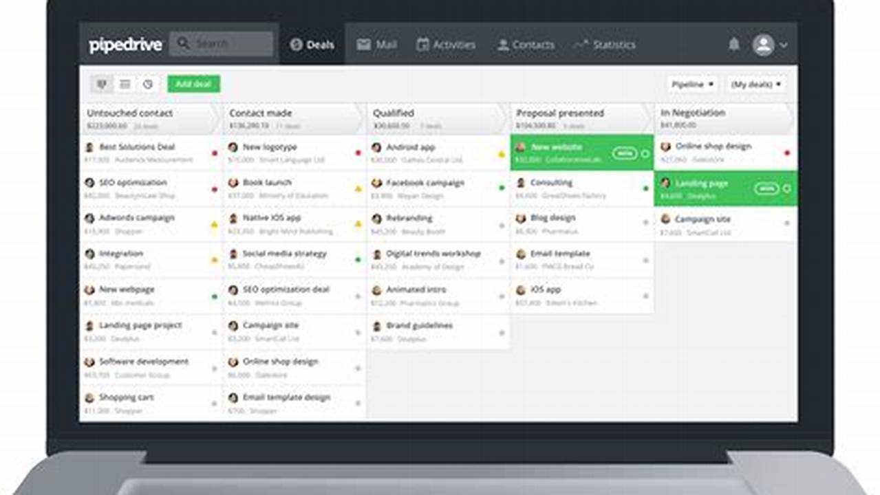 Pipedrive Sales CRM: Elevate Your Sales Performance to New Heights