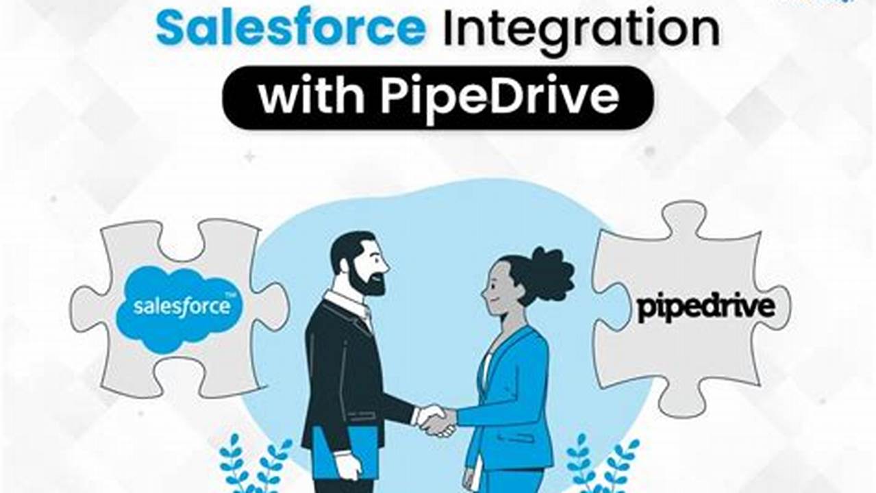 Pipedrive Salesforce Integration: Unlock Enhanced CRM Capabilities