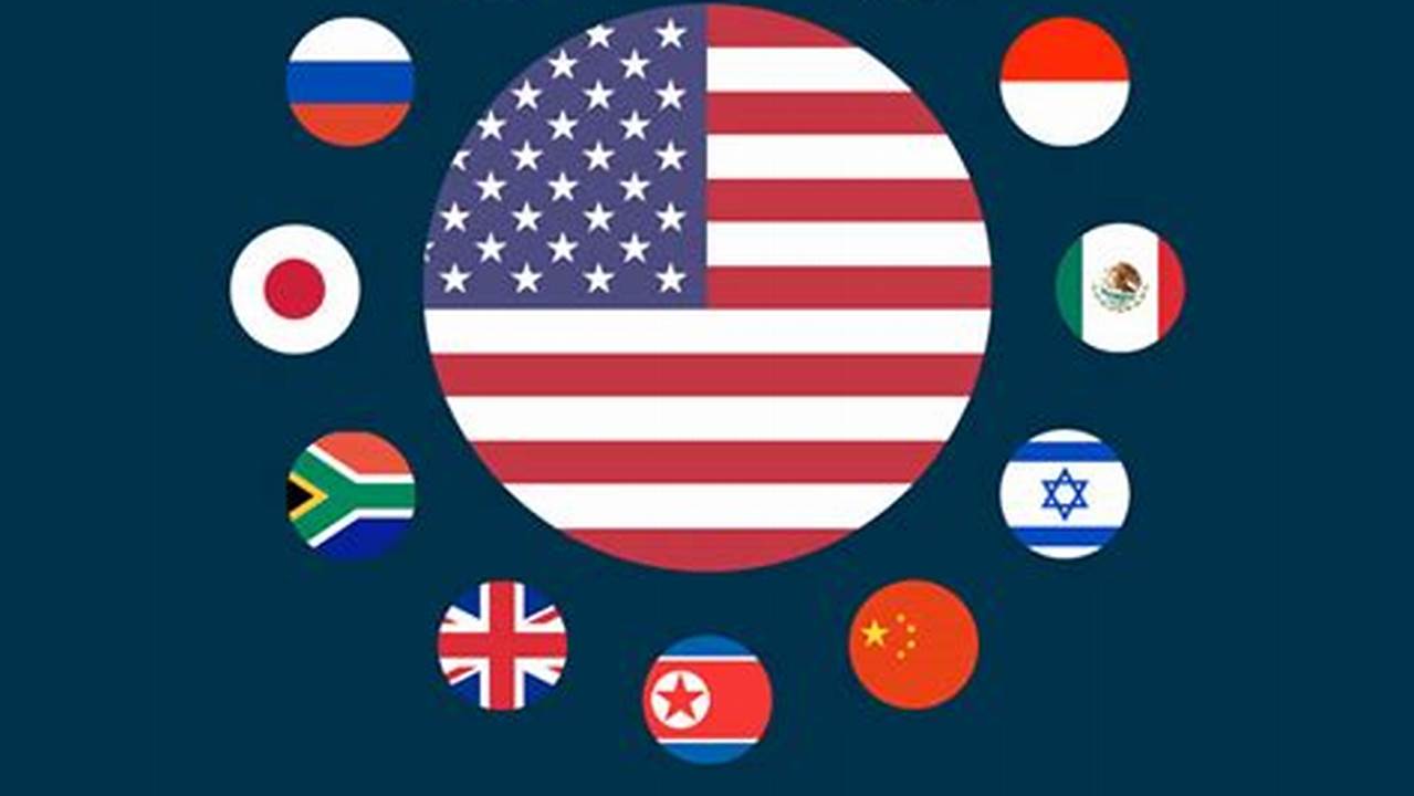 Politik Luar Negeri Amerika: Penemuan dan Wawasan Eksklusif