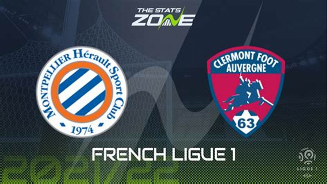 Ramalan Jitu Skor Clermont vs Montpellier, Liga Prancis 2024