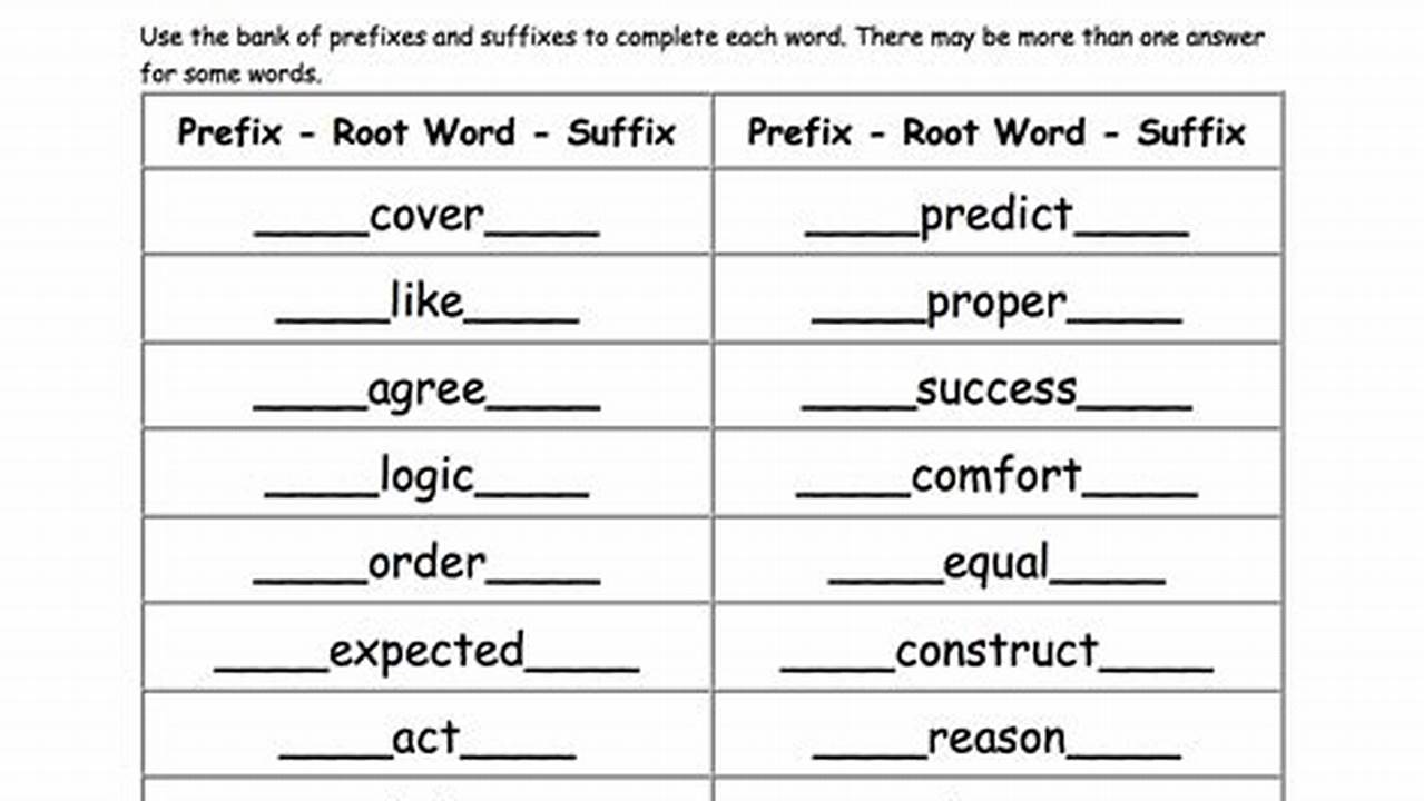 Unlock the Secrets of Language: Prefix and Suffix Worksheets Unveiled!