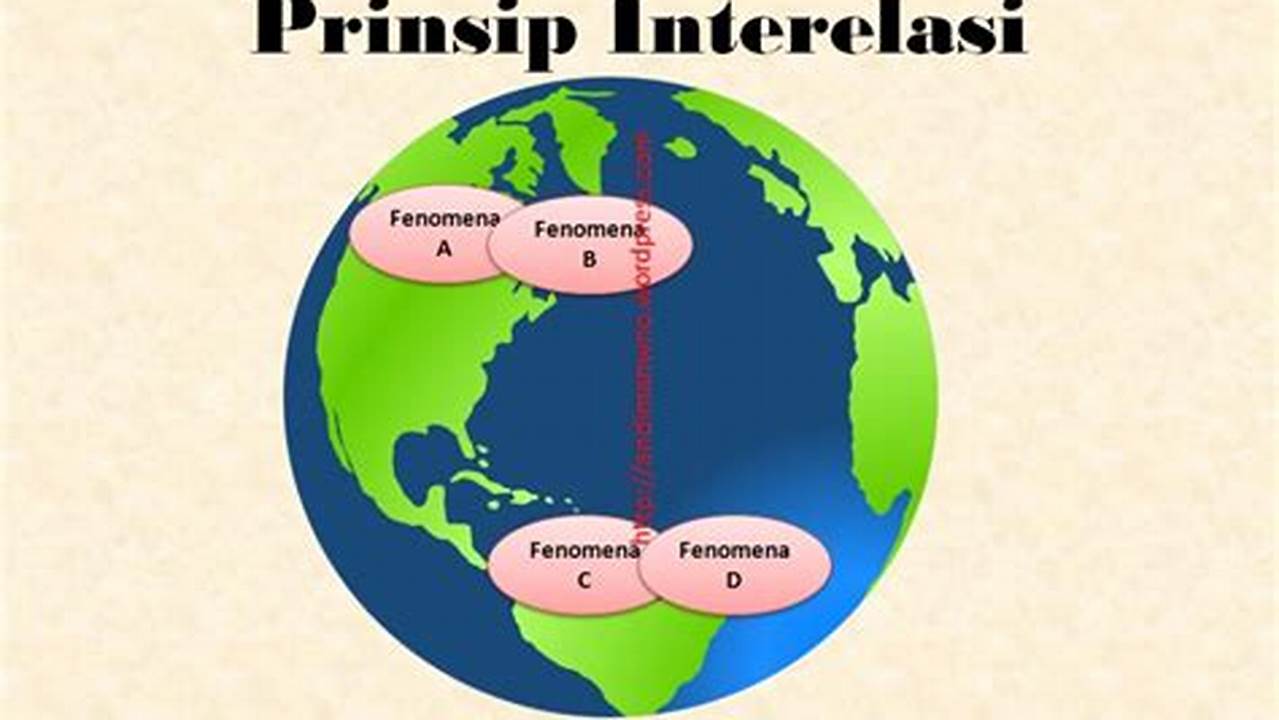 Prinsip Interelasi Geografi: Kunci Memahami Hubungan Ruang dan Waktu