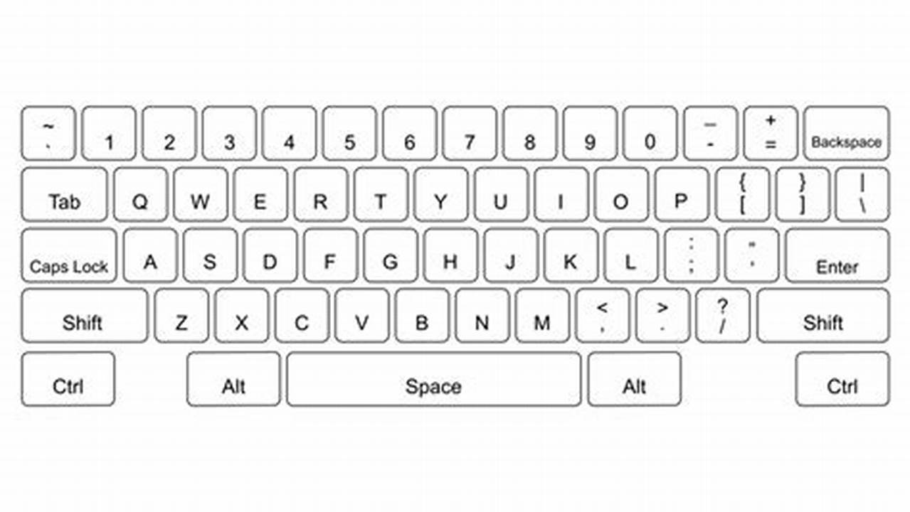 How to Create a Printable Computer Keyboard Tailored to Your Needs
