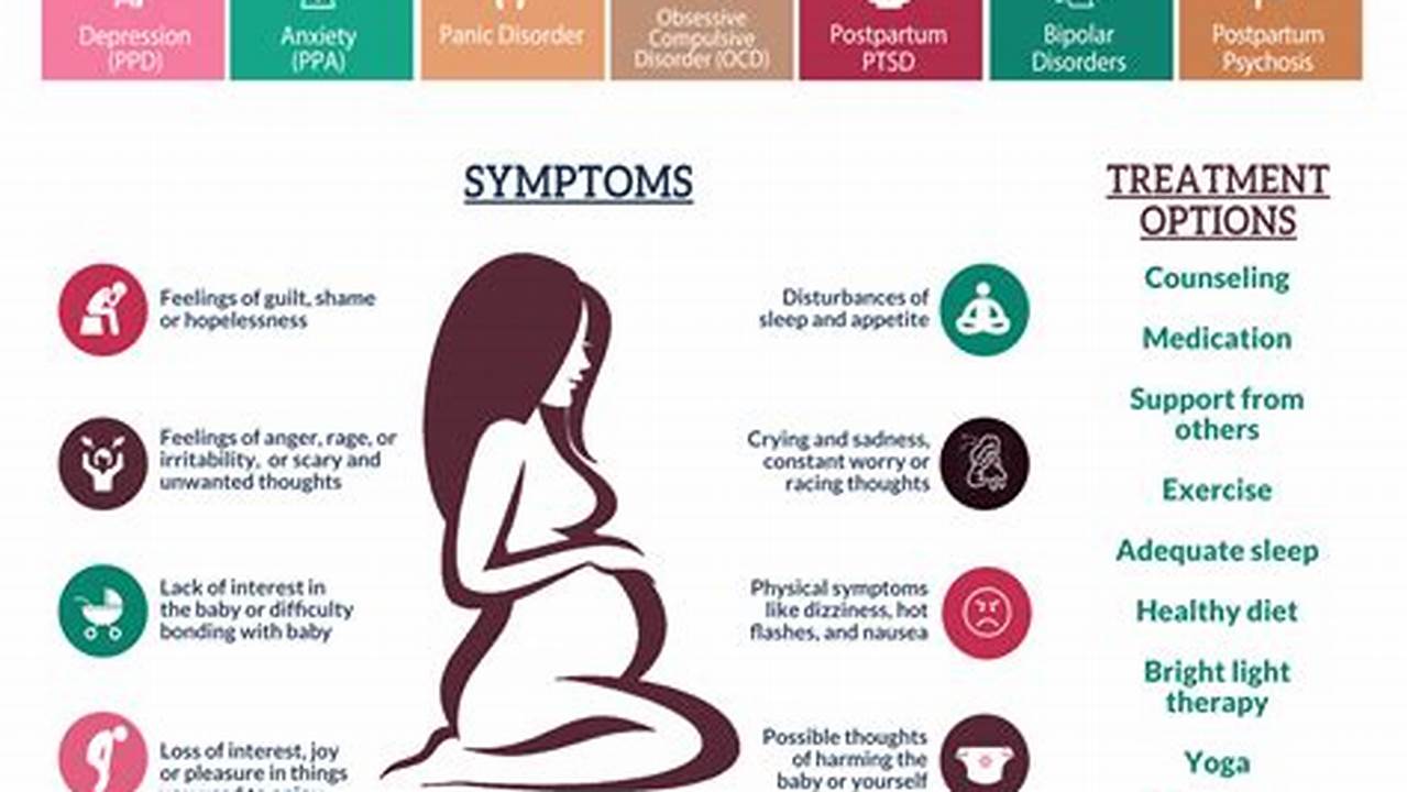 Unveiling Psi Perinatal Mental Health: A Guide for Navigating Pregnancy and Postpartum