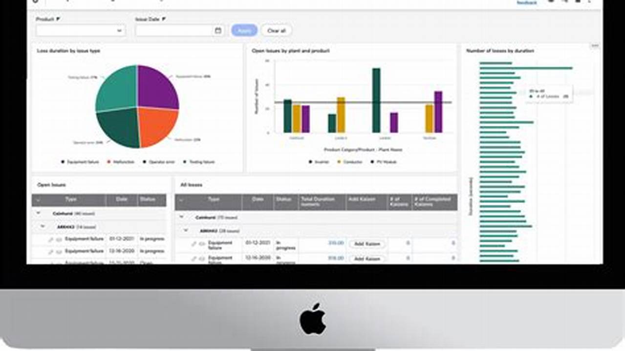 Quickbase CRM: The All-in-One Solution for Managing Your Customer Relationships