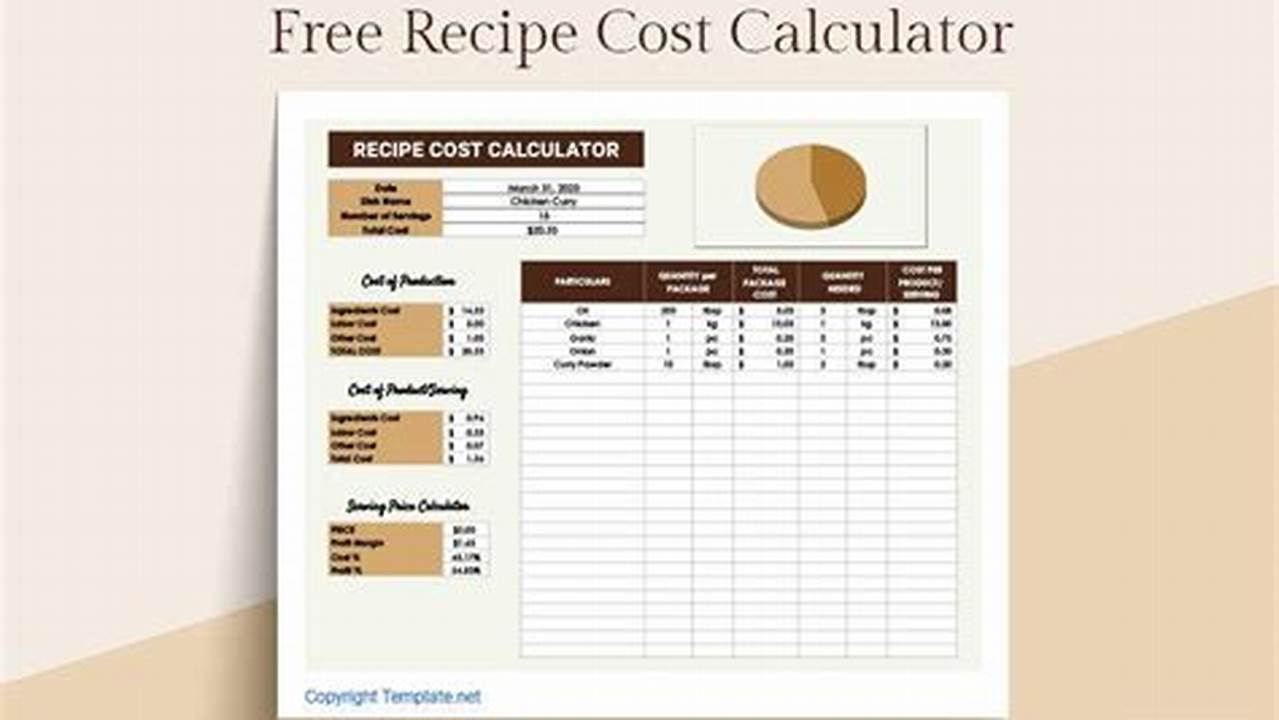 Recipe Cost Calculator
